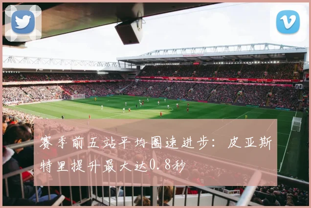 赛季前五站平均圈速进步：皮亚斯特里提升最大达0.8秒